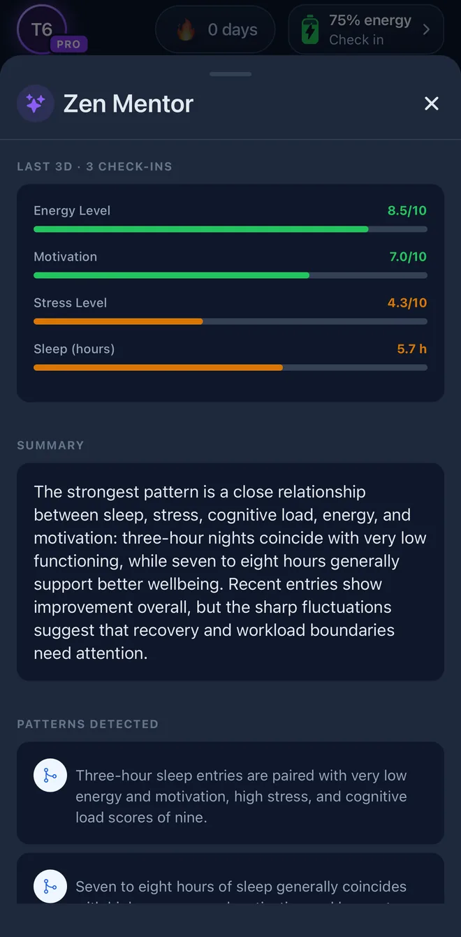 Zen Mentor with energy, motivation, stress and sleep for the last three days