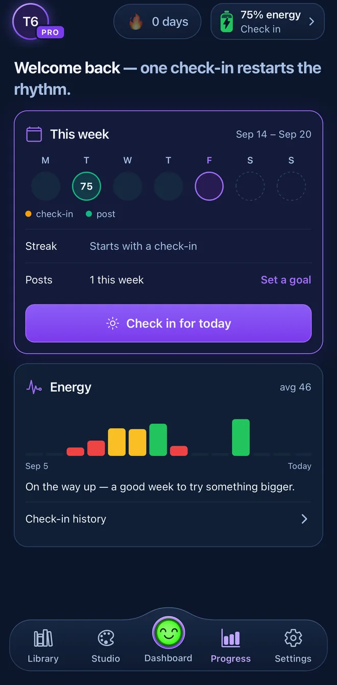 Progress screen with the week, streak and energy chart